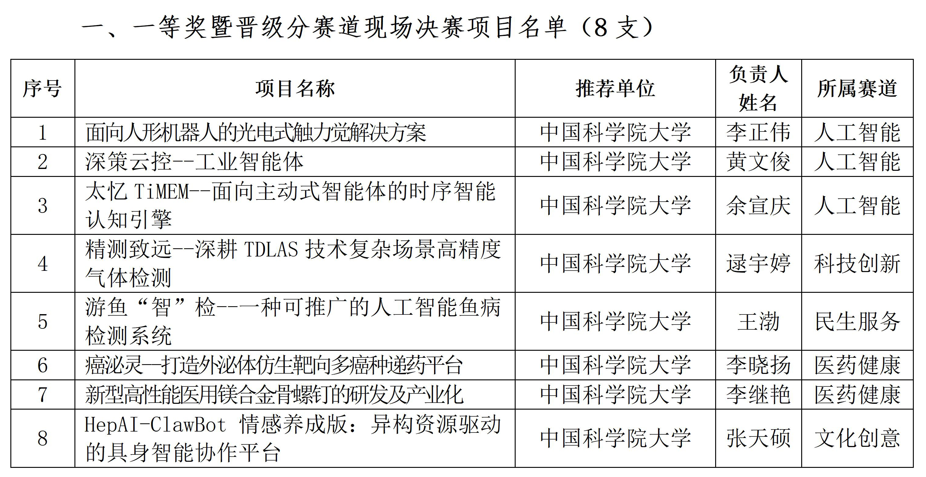 一等奖.jpg