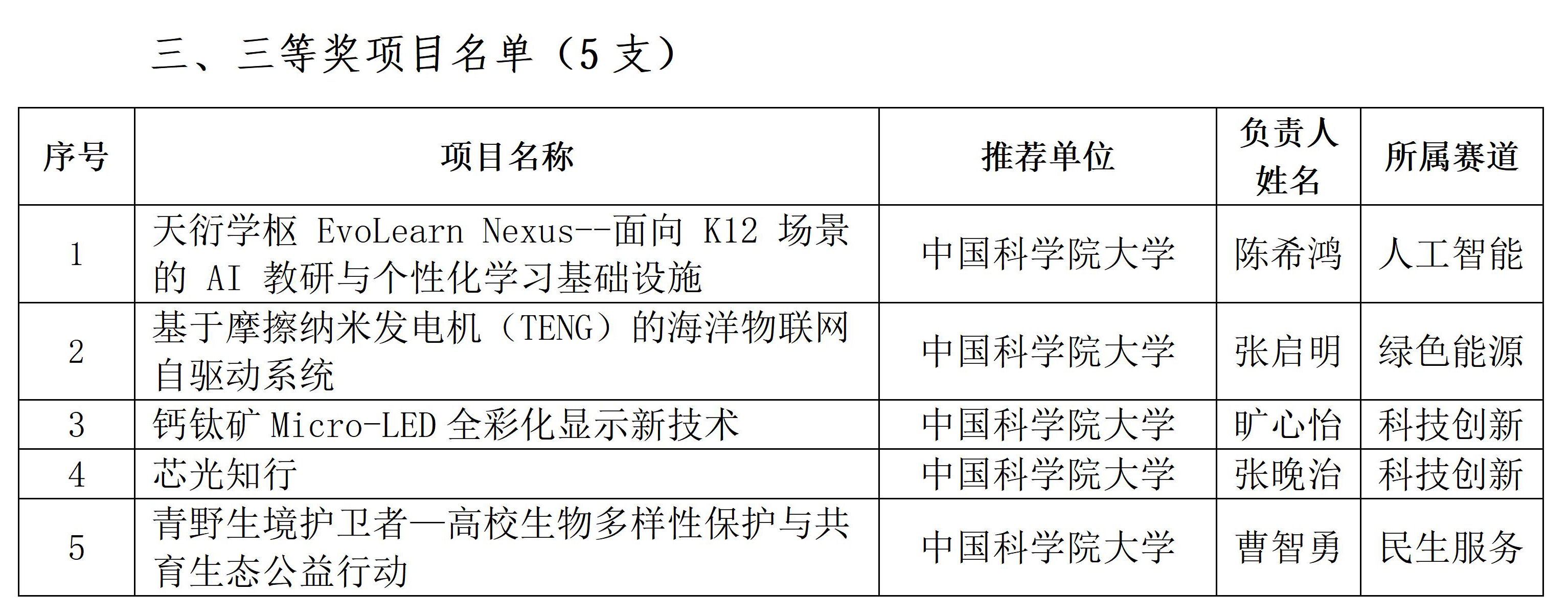 三等奖.jpg